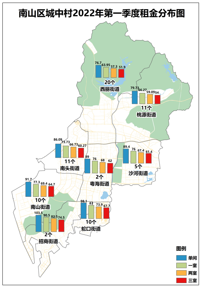 深圳城中村ktv数量top30