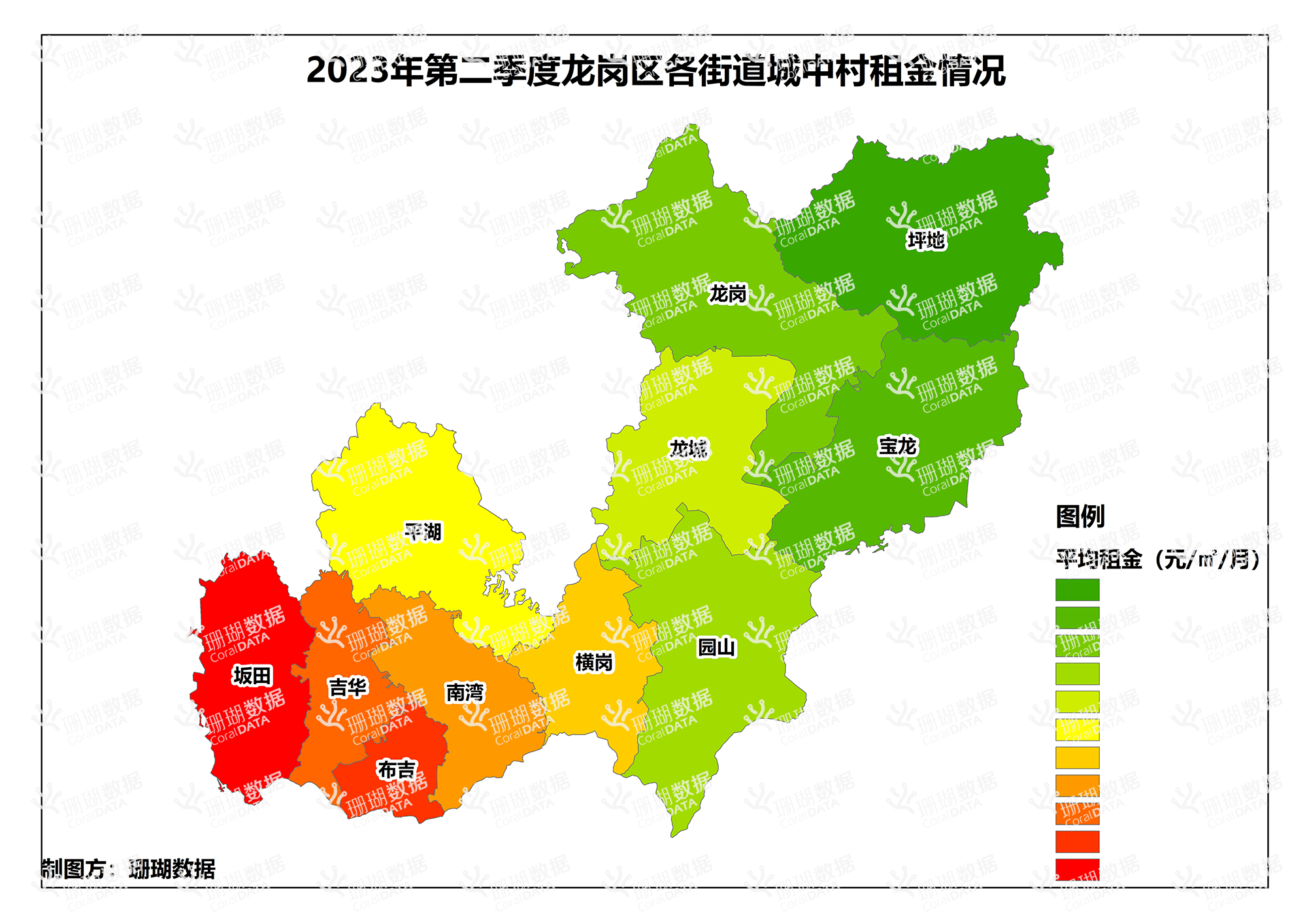 2023年第二季度龙岗区各街道城中村平均租金情况（含各户型数据）
